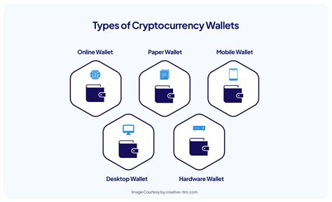 Ethereum: How do you obtain bitcoins?
