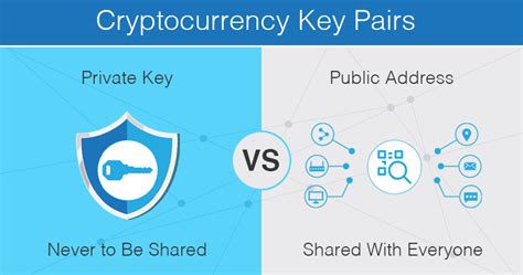 Ethereum: Can two private keys generate the same (public) Bitcoin address?
